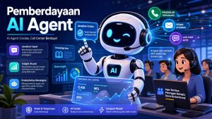 Pemberdayaan AI: Cara Kurangi Waktu Tunggu & Tingkatkan FCR Call Center