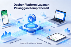 Mengukur Keberhasilan Strategi Omnichannel: Framework dan Metrik yang Tepat