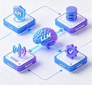 Apa Itu AI Agent? Perbedaan Inti dengan Chatbot Biasa Wajib Diketahui