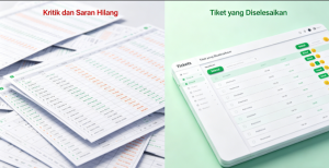  Sistem Tiket Khusus E-commerce: Menangani Keluhan Pelanggan Secara Efisien