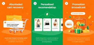 10 Manfaat Penggunaan Chatbot WhatsApp untuk E-commerce Indonesia