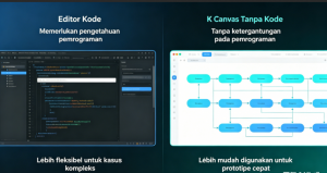 Cloud Call Center VS On-Premise: Mana yang Harus Dipilih Perusahaan?
