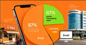 Panduan Praktis Memilih Chatbot untuk UMKM