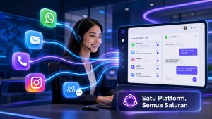 Memilih Sistem Layanan Pelanggan yang Tepat untuk Bisnis Anda
